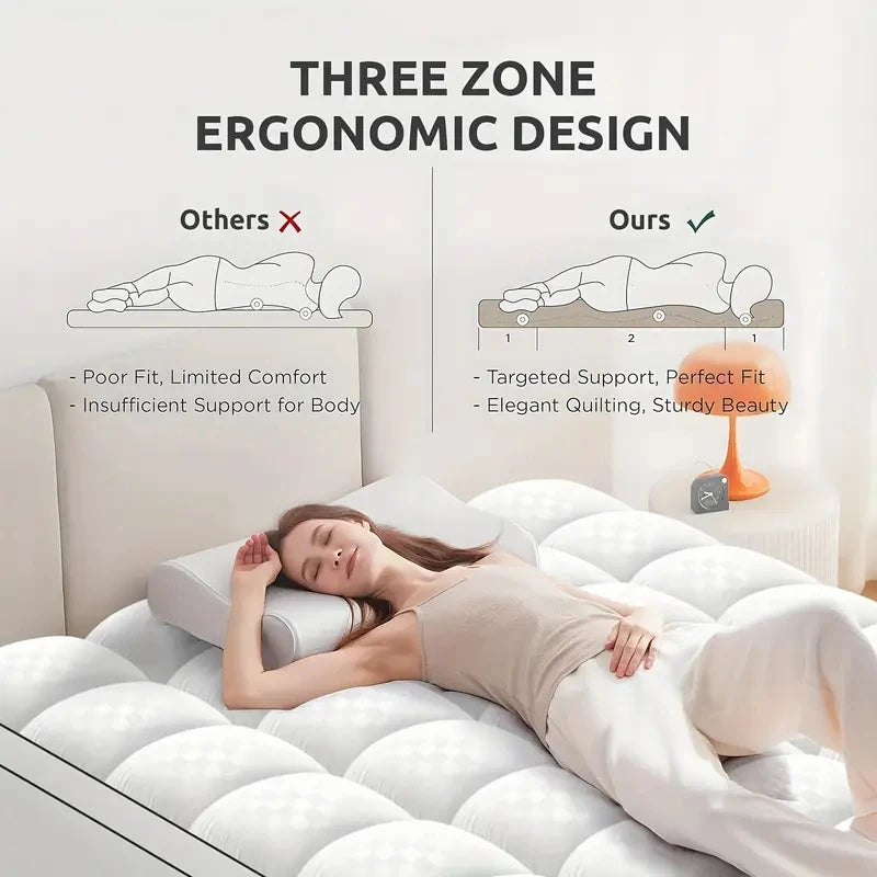 Extra Thick Mattress cover