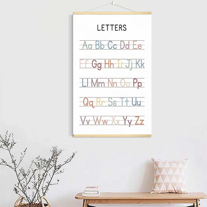 Educational  Canvas Solid Wood Hanging Picture Posters