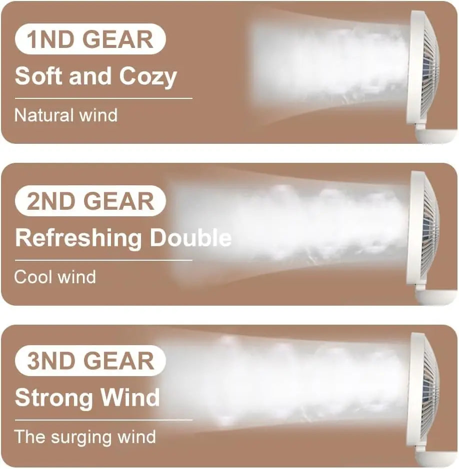 Three-Speed Adjustable Fan Usb Charging Home Dormitory, Desktop Mini Portable Electric Fan Folding Convenient Storage