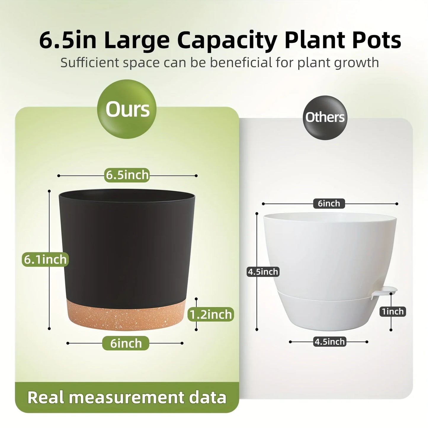 2pcs Round Flower Pot 6.5inch Detachable Bottom Outdoor Garden Home Supplies