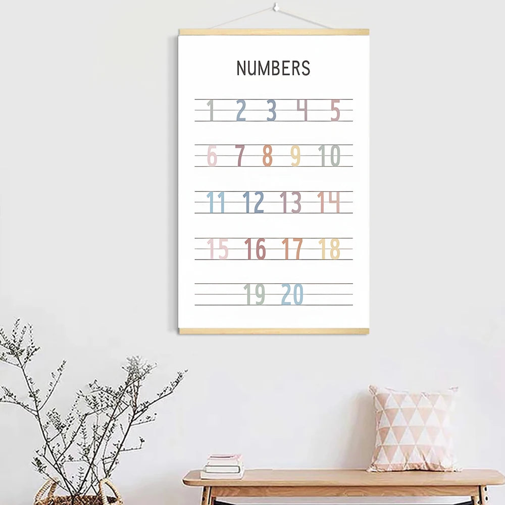 Educational  Canvas Solid Wood Hanging Picture Posters