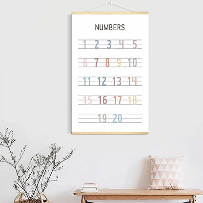 Educational  Canvas Solid Wood Hanging Picture Posters