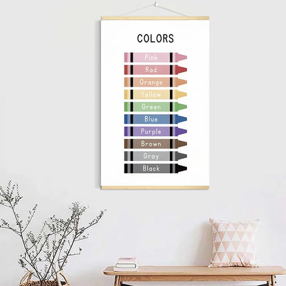 Educational  Canvas Solid Wood Hanging Picture Posters