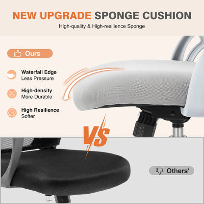 Ergonomic Mesh Backrest Office Desk Chair Adjustable Height Computer  Chairs With Wheels For Home