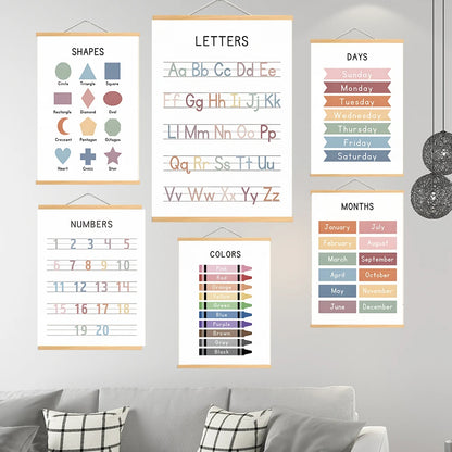 Educational  Canvas Solid Wood Hanging Picture Posters
