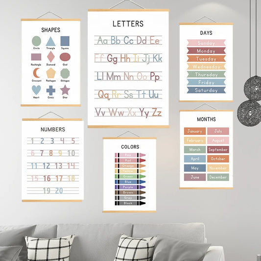 Educational  Canvas Solid Wood Hanging Picture Posters