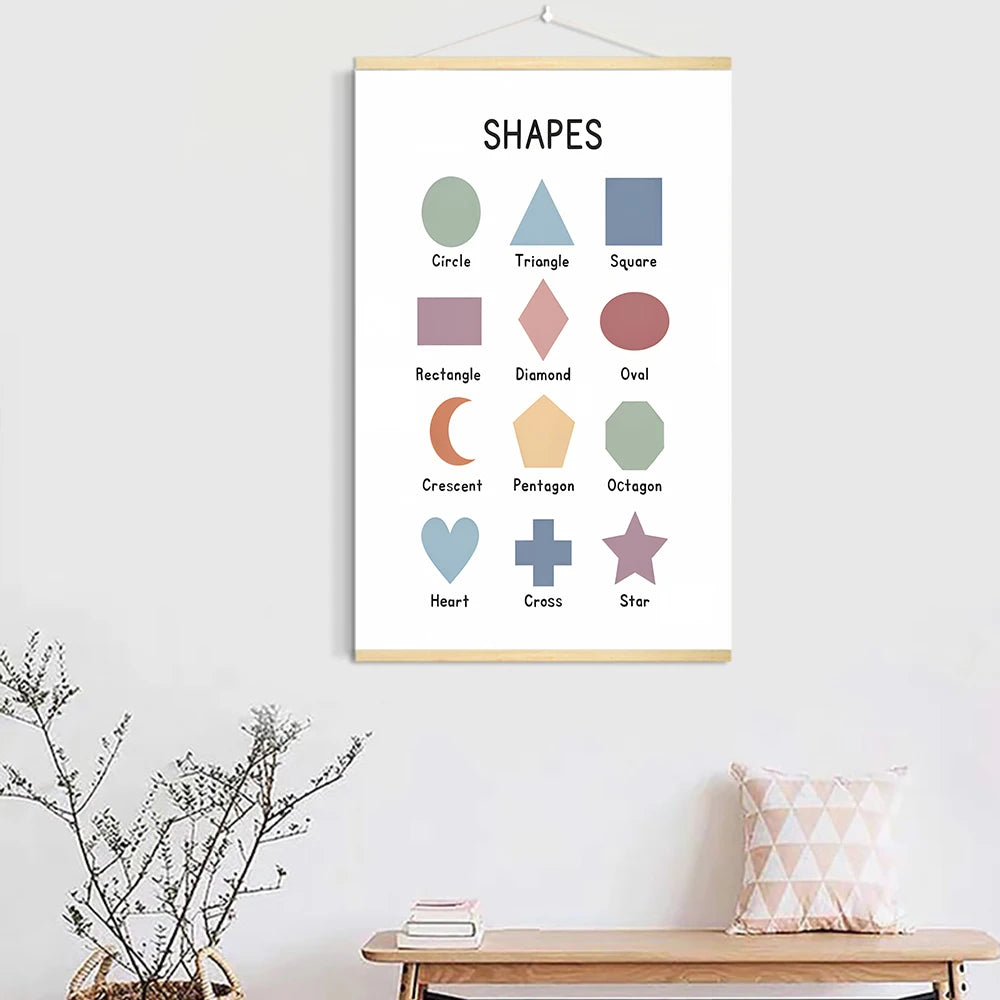 Educational  Canvas Solid Wood Hanging Picture Posters